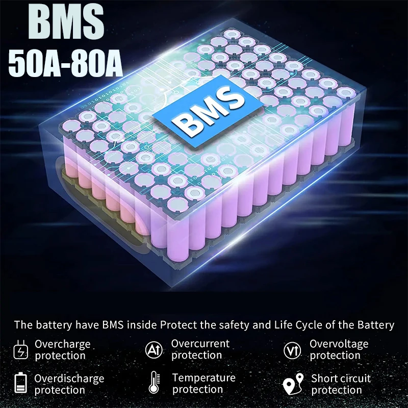 48V 52V 30ah 50ah Elektrikli b - 60V 50Ah Electric Scooter Battery incelemesi ve fiyatı
